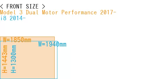 #Model 3 Dual Motor Performance 2017- + i8 2014-